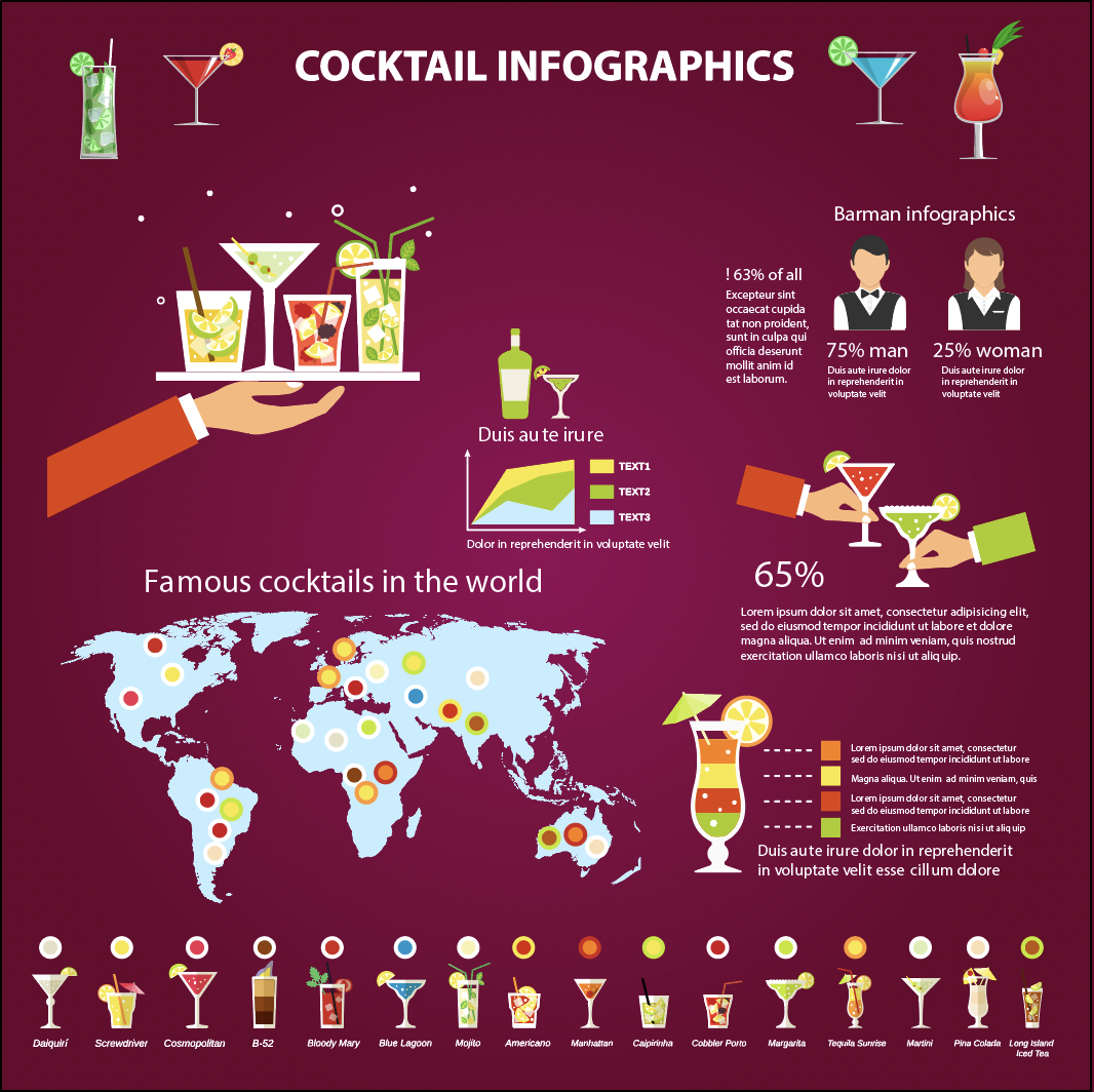 BTVN Buổi 5 - Layout Cocktail