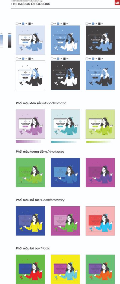 BTVN BUỔI 4