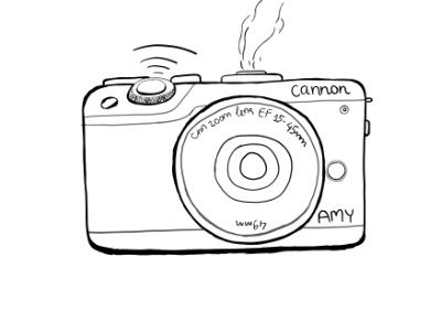 BTVN Buổi 2
