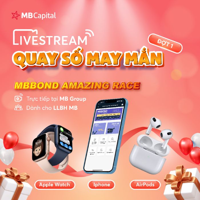 Poster sự kiện MB Bank