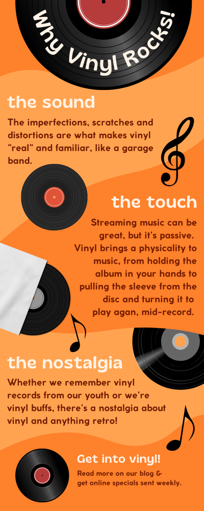 Infographic