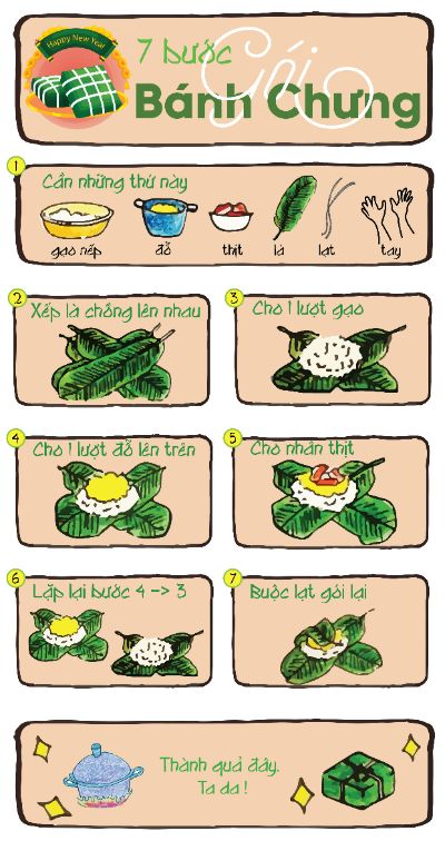 Bài tập cuối khóa