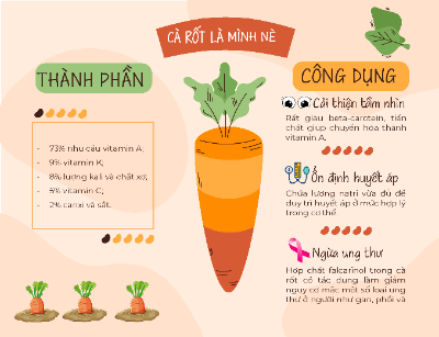 BÀI TẬP CUỐI KỲ
