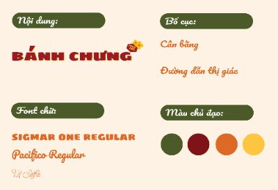 Ai. B5. Layout