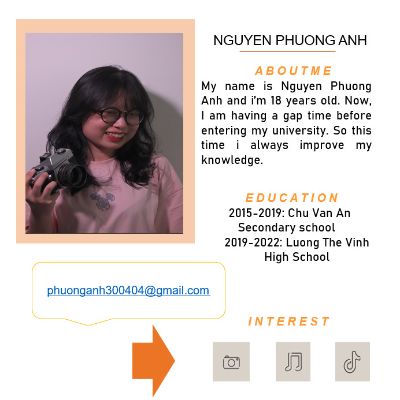 Nguyễn Phương Anh - BTVN Buổi 1