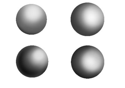 circles