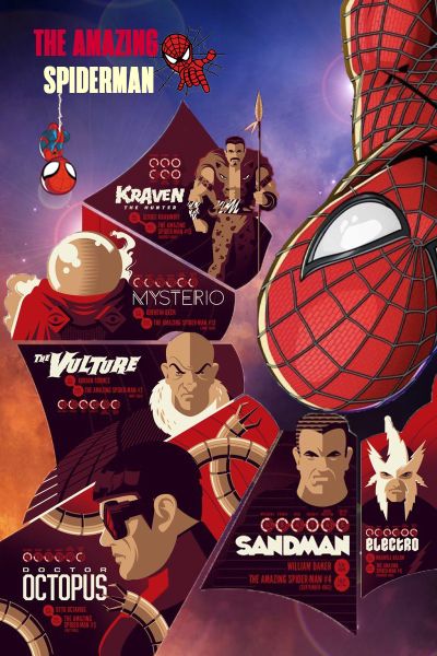 The amazing spiderman