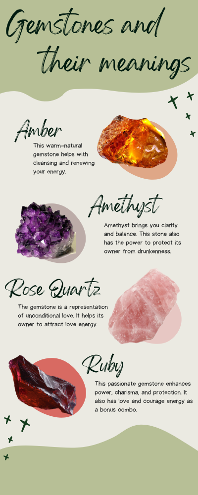 GEMSTONE