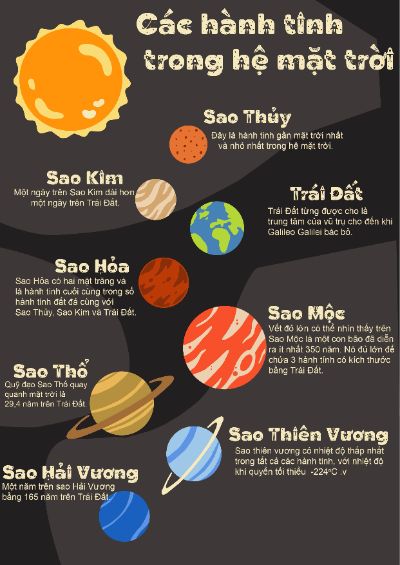 Bài tập cuối kỳ