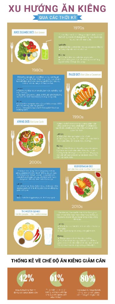 BTCK infographic
