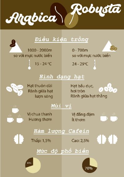 Bài tập cuối khóa - Ai 92.1 - Nguyễn Thị Hà Vi