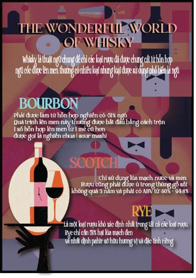 Infographic AI