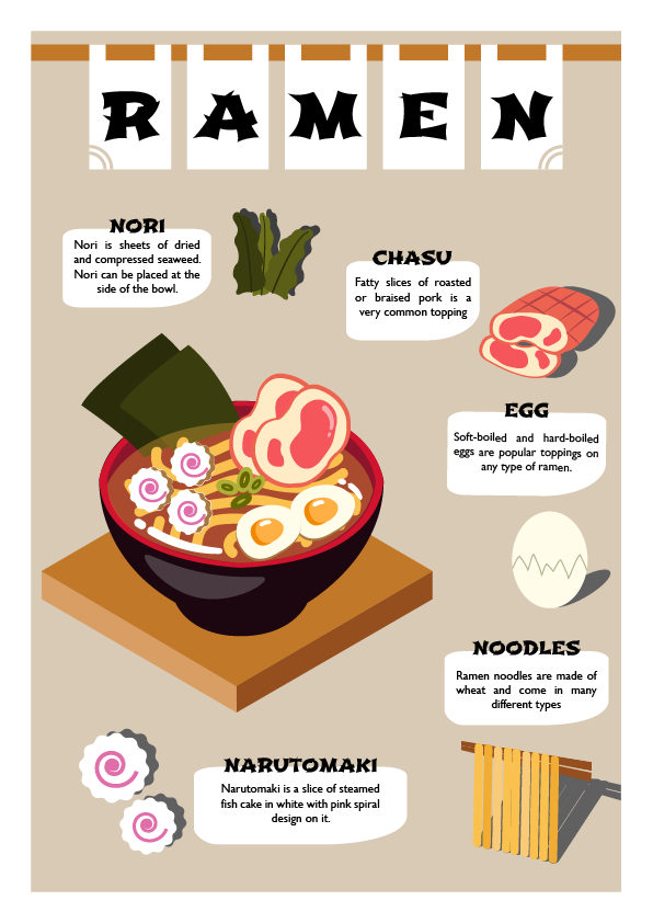 Infographic (BTCK)