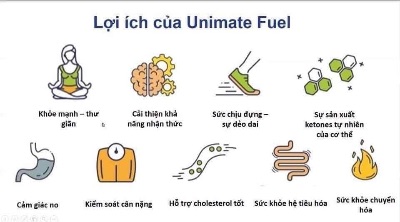 Thức uống mình hay uống mỗi ngày