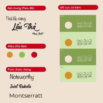 Diem Uyen - Chuẩn bị infographic