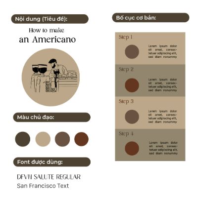 Infographic