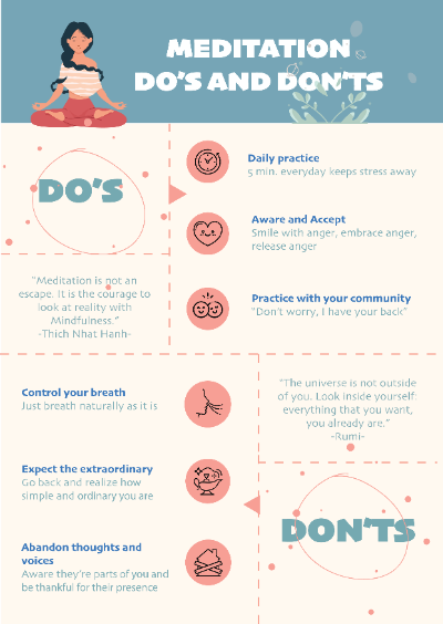 Infographic