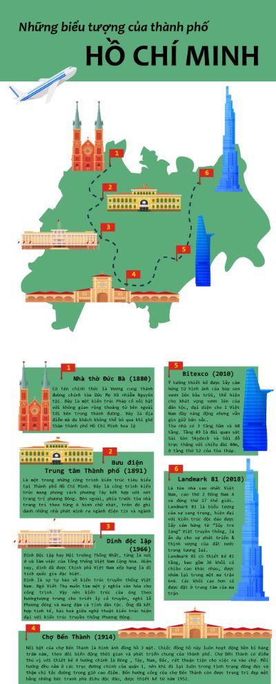 BT cuối kỳ