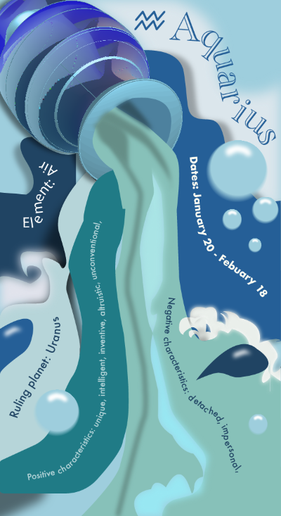 Inforgraphic