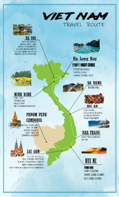 Bài tập cuối kỳ