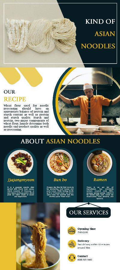 Assignment 2 - Layout Design