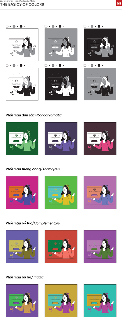 BTVN