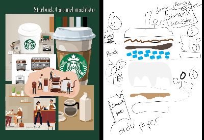 Moodboard and sketch