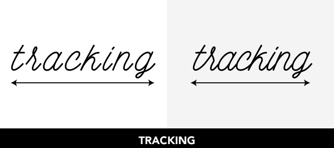5 Tips ứng dụng typography trong thiết kế #1 Chú ý tới khoảng cách dòng và đoạn