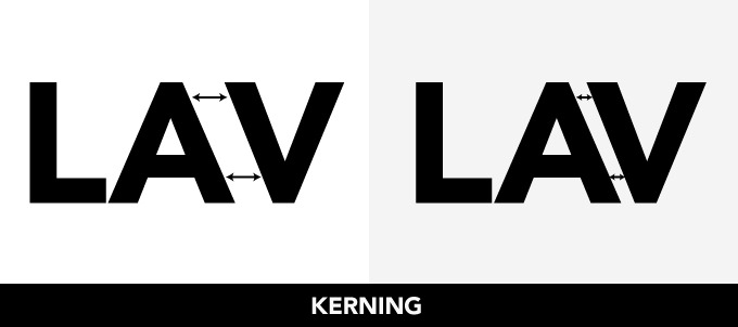 5 Tips ứng dụng typography trong thiết kế #1 Chú ý tới khoảng cách dòng và đoạn