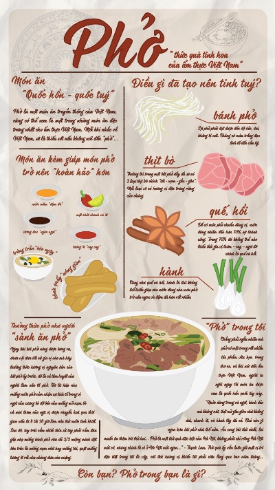 Bài cuối khoá AI