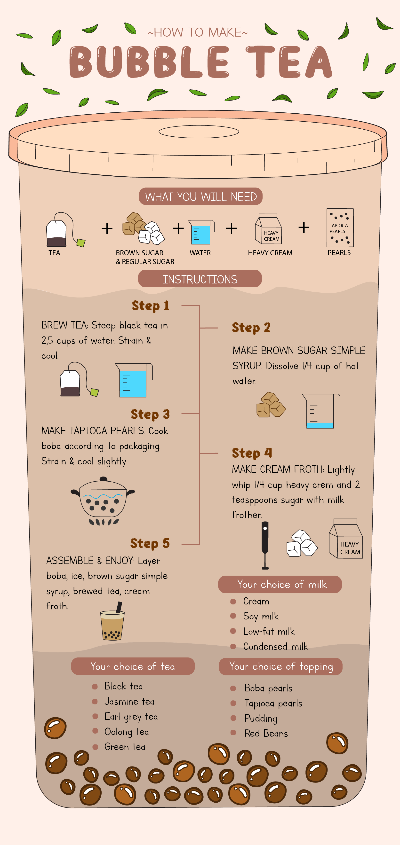 Bài tập cuối kỳ