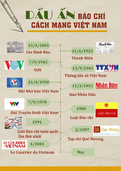 BTVN BUỔI 8