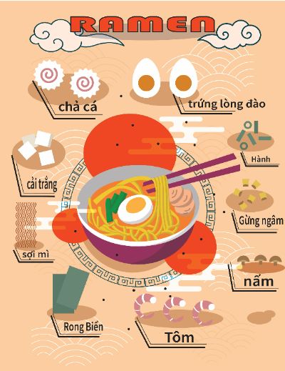 Ramen