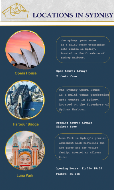 TRAVEL IN SYDNEY