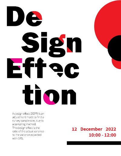 Design Typography Poster