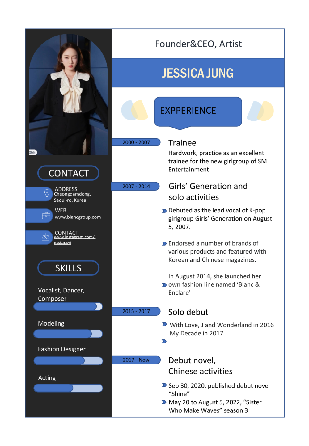 cv