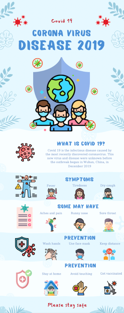 Infographic
