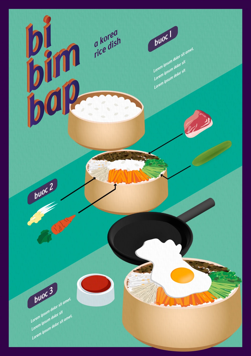 bibimbap infographic