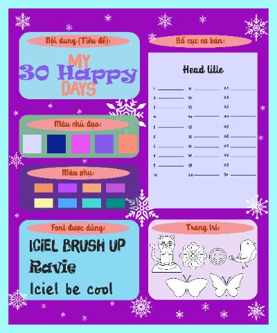 Infographic draft