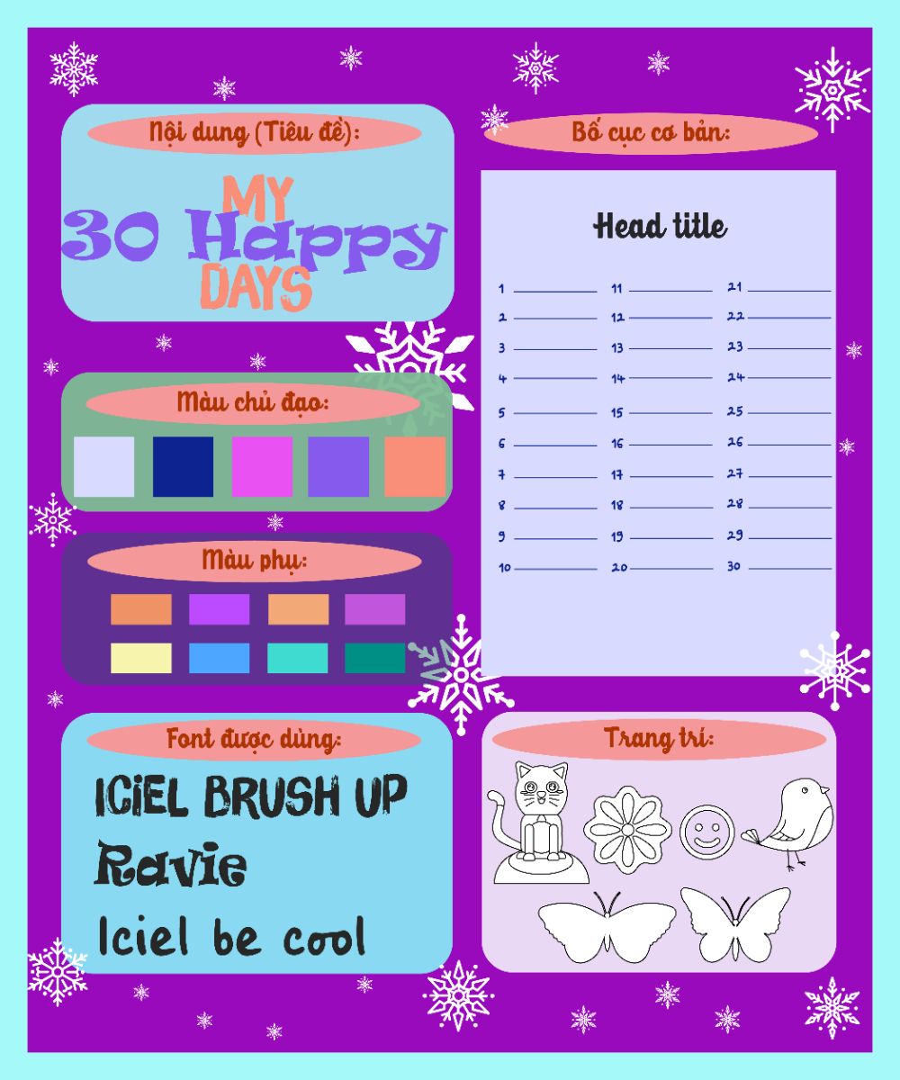 Infographic draft