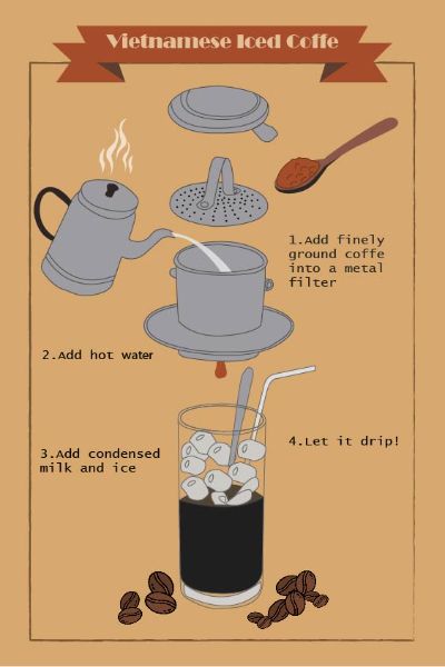 Bài tập cuối khóa