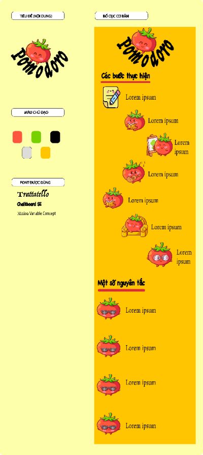 LAYOUT