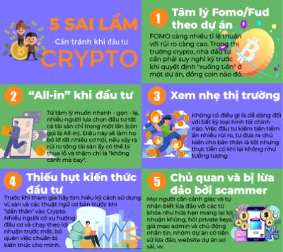 Bài Tập Cuối Kỳ