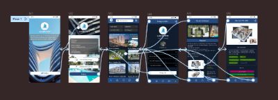 Bài tập cuối kỳ