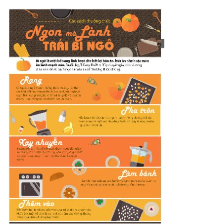 bài tập cuối kỳ