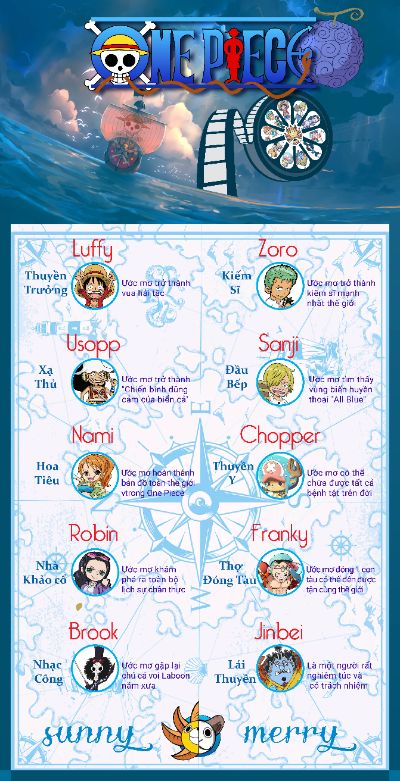 btck infographic