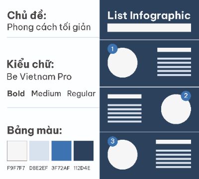 Infographic demo