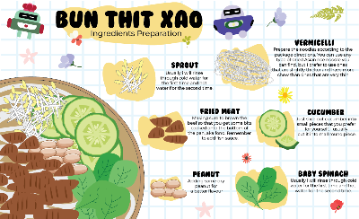 Bun thit xao with love