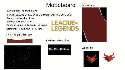 Moodboard