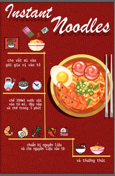 Infographic
